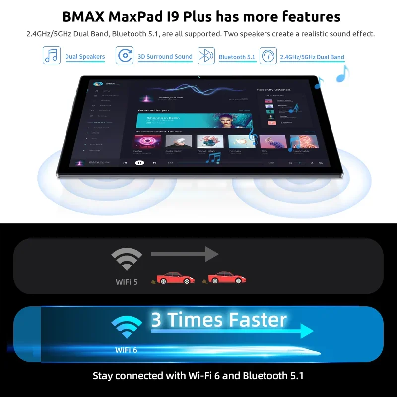 BMAX Kinder Tablet I9 Plus Android 14 GPU G522EE 8 GB RAM 64 GB ROM 10,1 Zoll Allwinner RK3562 Quad Core Port Tablets PC WIFI 6