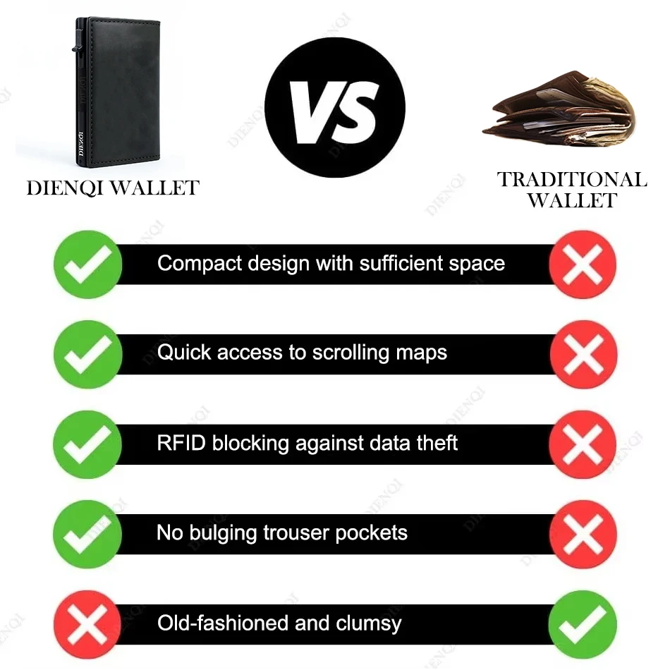แม่เหล็กผู้ถือบัตรเครดิตหรูหรากระเป๋าสตางค์ผู้ชาย Rfid Blocking Pop Up Minimalist กระเป๋าสตางค์หนัง Bank ผู้ถือบัตรกระเป๋าสตางค์สําหรับชาย