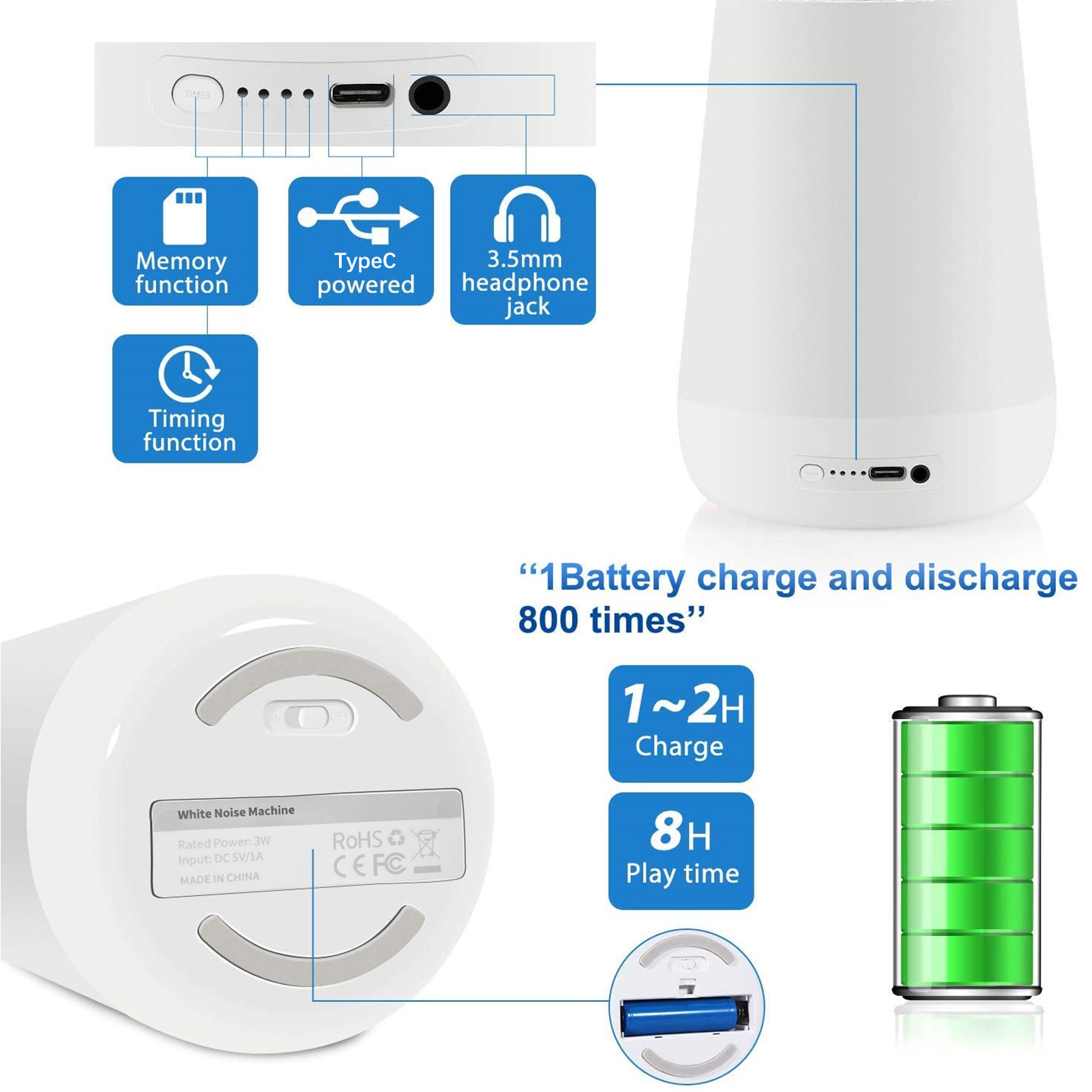 MBZ085 biała urządzenie ułatwiające zasypianie niemowlęca maszyna dźwiękowa kolorowa lampki nocne 28 kojących dźwięków z gniazdo Jack do słuchawek 3.5mm