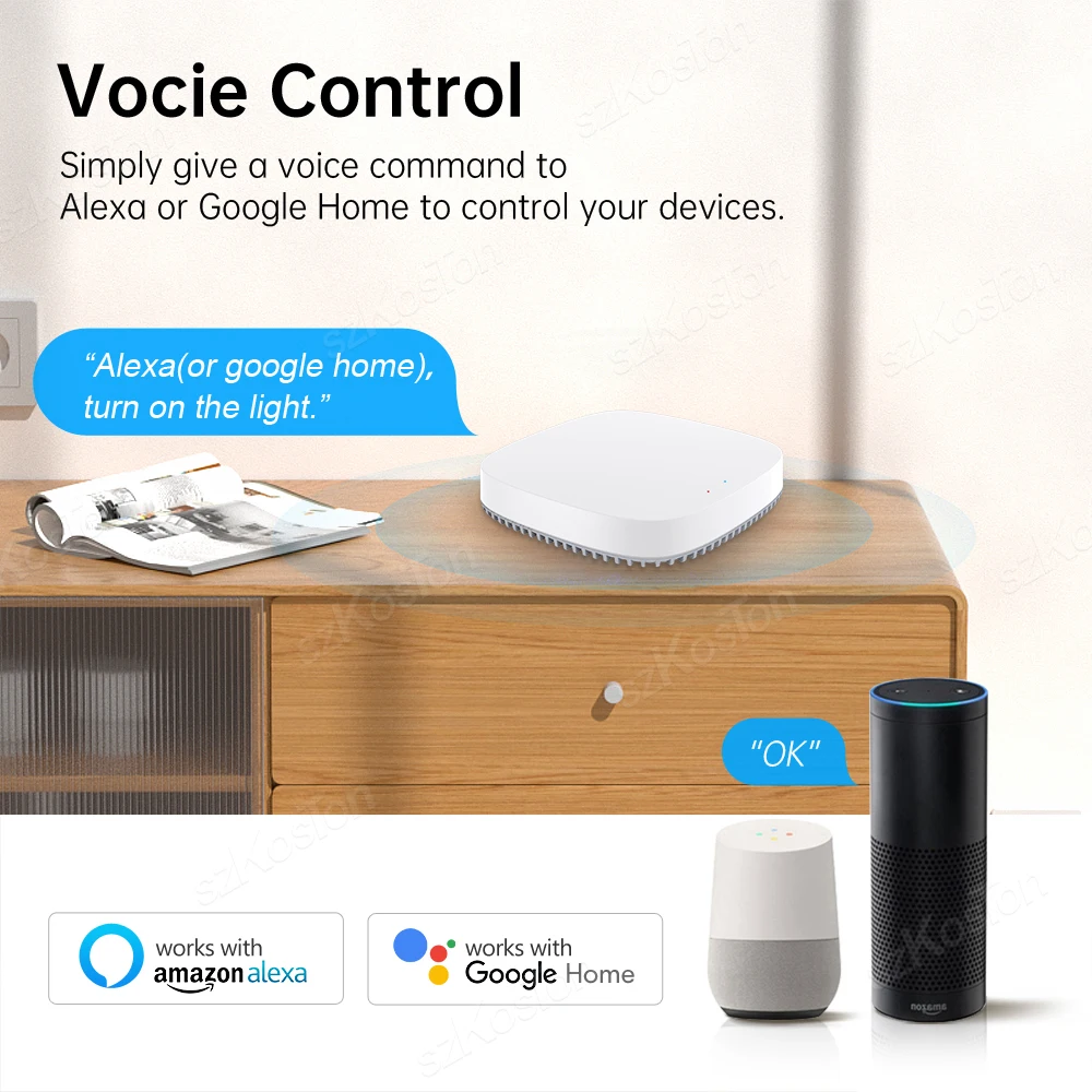Tuya Smart ZigBee 3,0 Gateway Hub Smart Home Automatisierung gerät App Remote-Sprach steuerung Wireless Bridge funktioniert mit Alexa Google