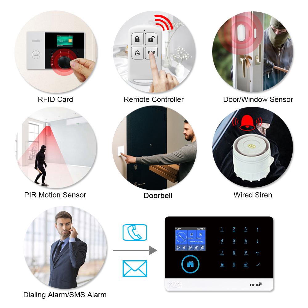 ACJ 433 MHz Hause Einbrecher Alarm System Zubehör Wireless Link Rauch Alarm Tür Magnetische Wasser leck Detektor RFID Steuerung