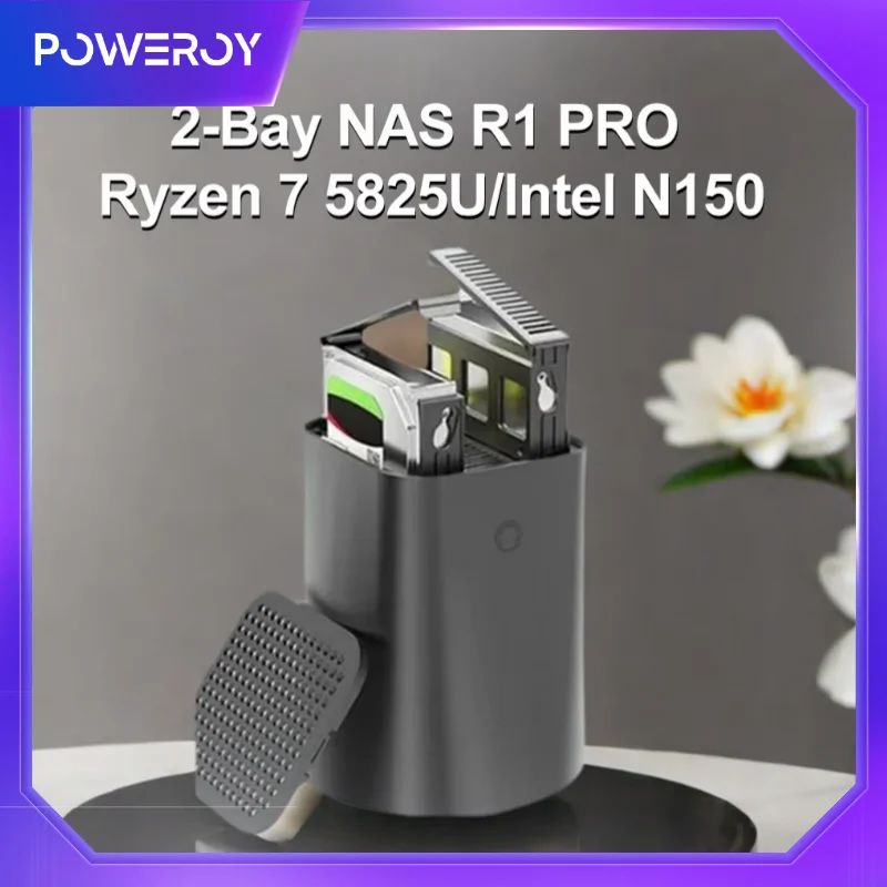 2-Bay NAS R1 PRO AMD Ryzen 7 5825U Intel N150 Mini PC 2x i226-V 2.5G WIFI6 Firewall PC Network Storage Server Private Cloud