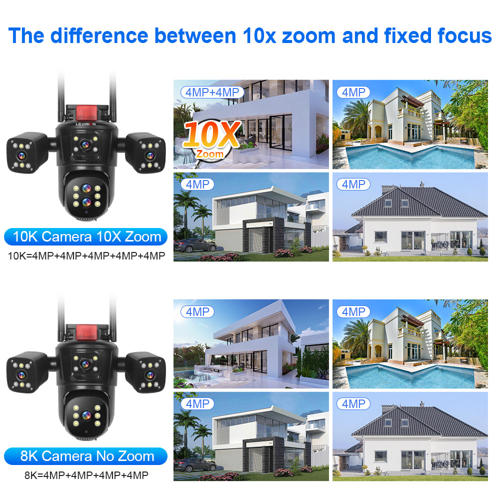 LS VISION 20MP Wifi Surveillance Camera 10X Zoom 4*Screens Outdoor Wireless Security Cameras 10k Human Detection Auto Tracking