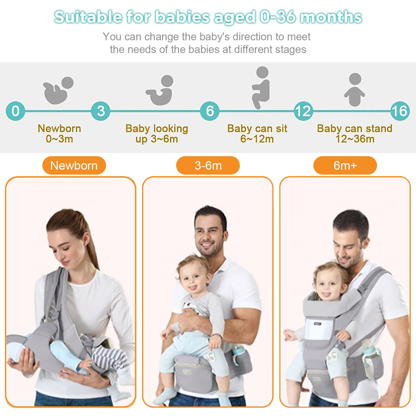 Mochila ergonômica canguru Baby Carrier, Viagem Hipseat, Frente Enfrentando, Envoltório Sling