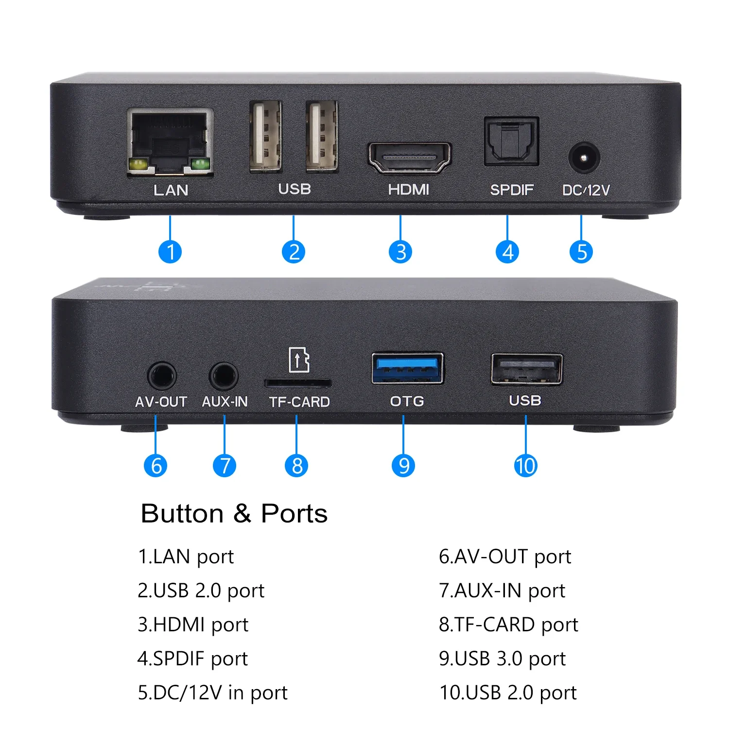 Ugoos AM6B Plus WIFI6 Amlogic S922X-J 2,2 ГГц Android 9 ТВ-приставка LPDDR4 4 ГБ ОЗУ 32 ГБ ПЗУ 4K Медиаплеер 2,4/5G 1000M Телеприставка