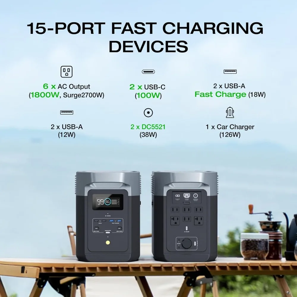 Great deal.Portable  Power Station DELTA 2, 1024Wh LiFePO4 (LFP) Battery, 1800W AC/100W USB-C Output, Solar Generator(Solar Pane