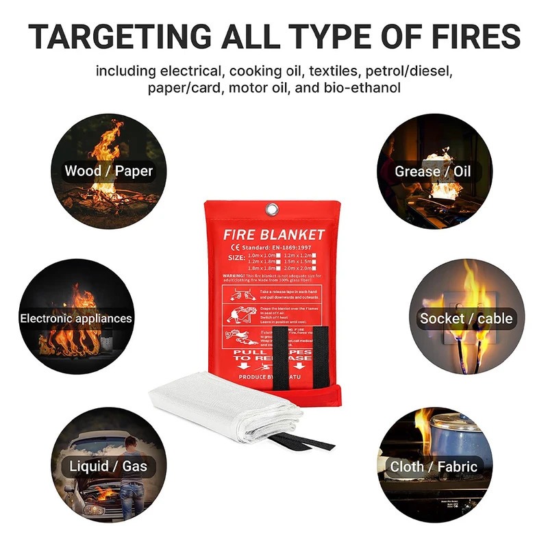 1M Fire Blanket Fighting Fire Extinguishers Tent Boat Emergency Blanket Survival Fiberglass Fire Shelter Safety Cover