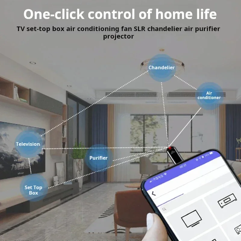 Adaptador de transmisor infrarrojo para teléfono inteligente tipo C, control de aplicaciones inteligente para TV y otros dispositivos con funcionalidad remota infrarroja
