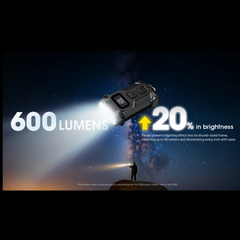 NITECORE TINI3 MCT Metal EDC múltiples temperaturas de Color linterna USB-C recarga 600 lúmenes llavero antorcha de luz