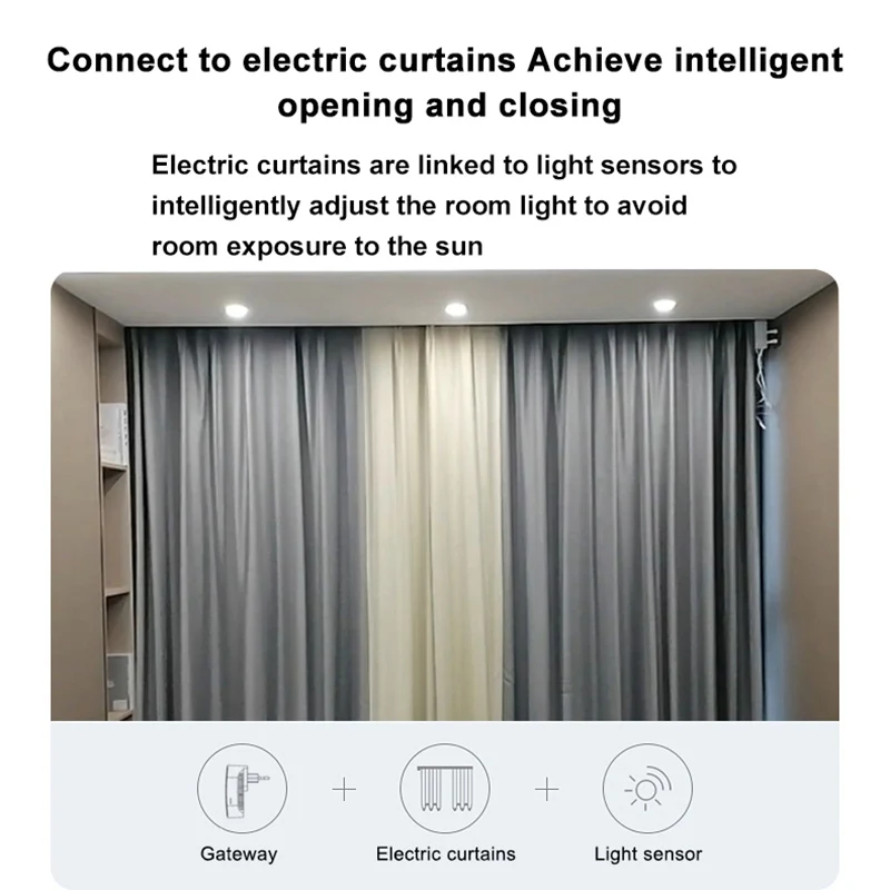Tuya Zigbee 3.0 Bluetooth Ble Mesh Wifi Bezprzewodowa Bramka Hub Most Automatyka Zdalne Sterowanie Smart Life 220V Wtyczka EU/US/UK