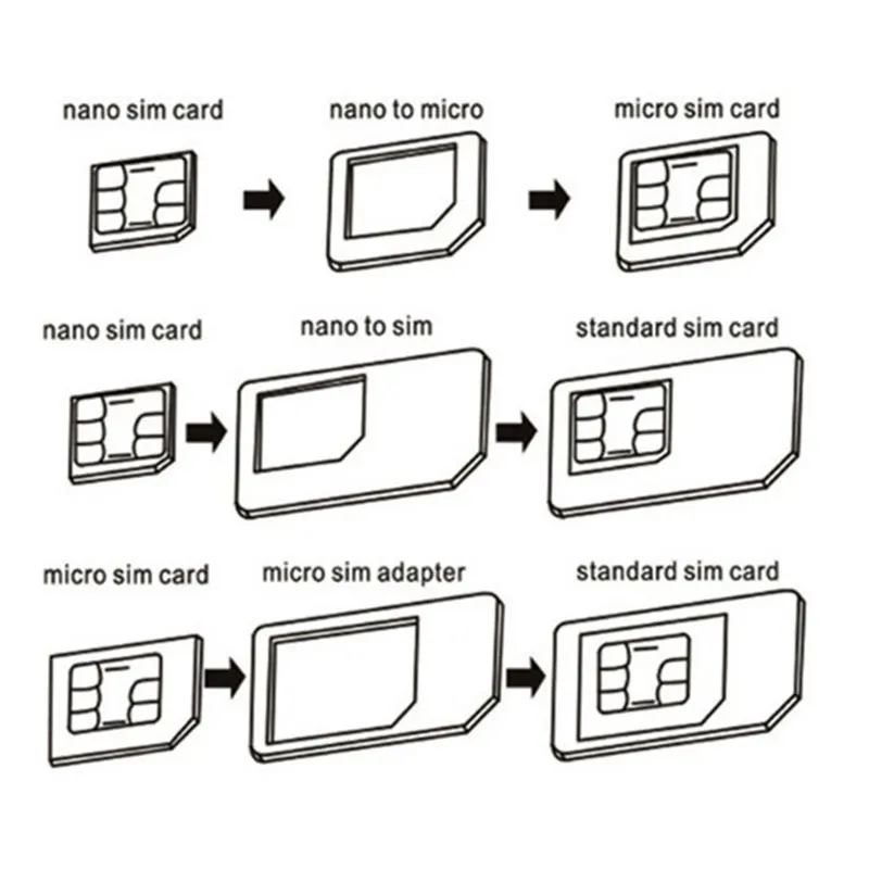 5 комплектов 4 в 1 адаптер Noosy Nano Sim-карты + адаптер Micro Sim-карты + стандартный адаптер SIM-карты для IPhone