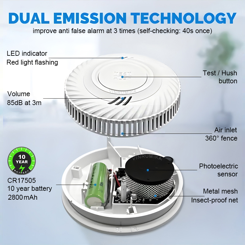 10 Year Battery WiFi Tuya And Multi Device Wireless Interlinked Smoke Detector 433MHz Connect Sensor Cover Home Fire Sound Alarm