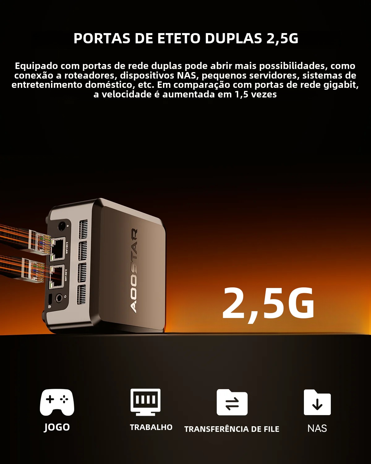 AOOSTAR N1 Pro Mini PC Intel N150 LPDDR5 12GB NVMe SSD, Tpye-C completo + HDMI + DP 3 tela 4K 60Hz 2.5G LAN * 2.