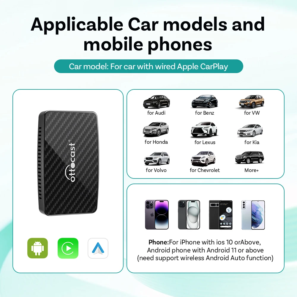 Ottocast Play2Video Pro Ai Box Беспроводной адаптер CarPlay Android Auto Встроенный Youtube Netflix IPTV для автомобиля с проводным Carplay