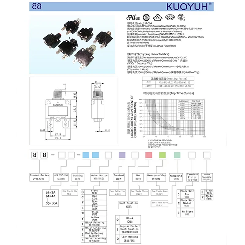 Kuoyuh 88 Series circuit breaker 5A 10A 12A 15A 20A 25A 30A DC automatic reset thermal overload protector switch for Motors
