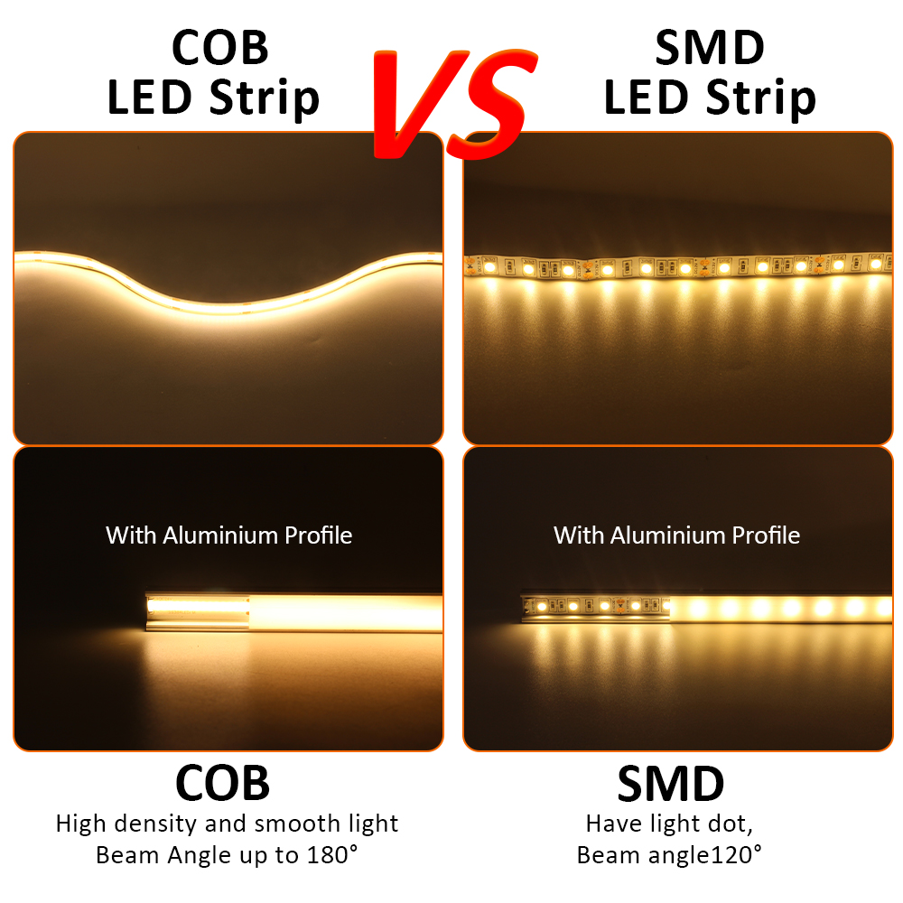 Fob Cob Led Strip Lights 12 V 2M 3M 5M Hoge Dichtheid Flexibele Diode Tape Licht 3000K 6000K Lineaire Dimbare 12 Volt Huisdecoratie