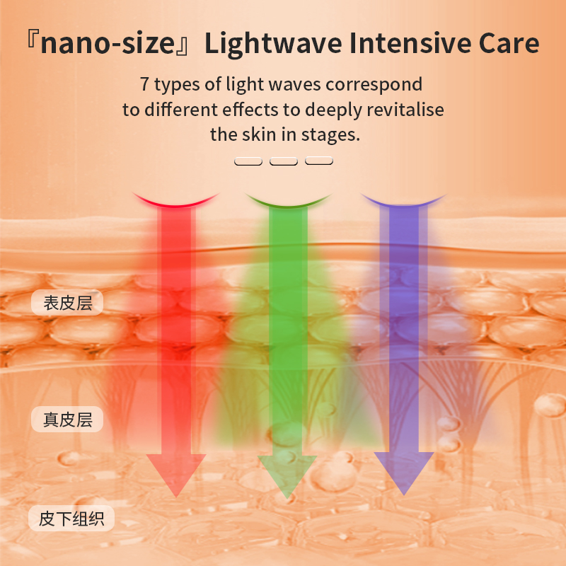 顔と首の美容マシン LED スキンケア マッサージャー