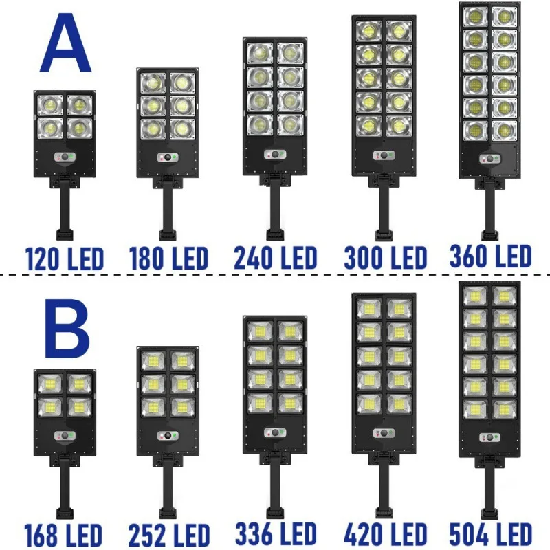 WA6 Nowa zewnętrzna zintegrowana lampa uliczna zasilana energią słoneczną z czujnikiem ludzkiego ciała na dziedzińcu z wodoodporną lampą ogrodową ze zdalnym sterowaniem
