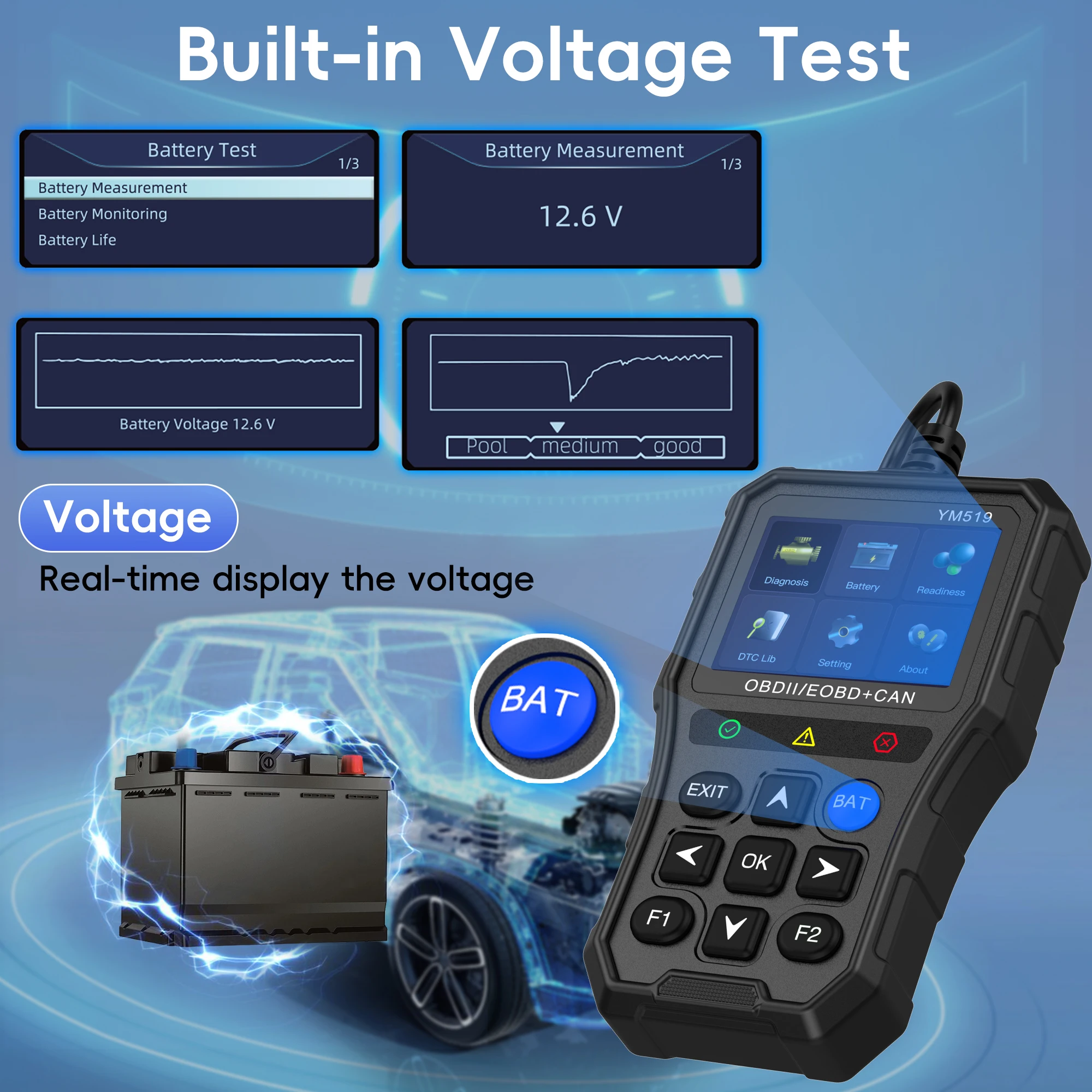 Herramienta de diagnóstico de escáner OBD2, lector de código de motor de comprobación, herramienta de escaneo de diagnóstico de coche con luz de motor de comprobación automática profesional