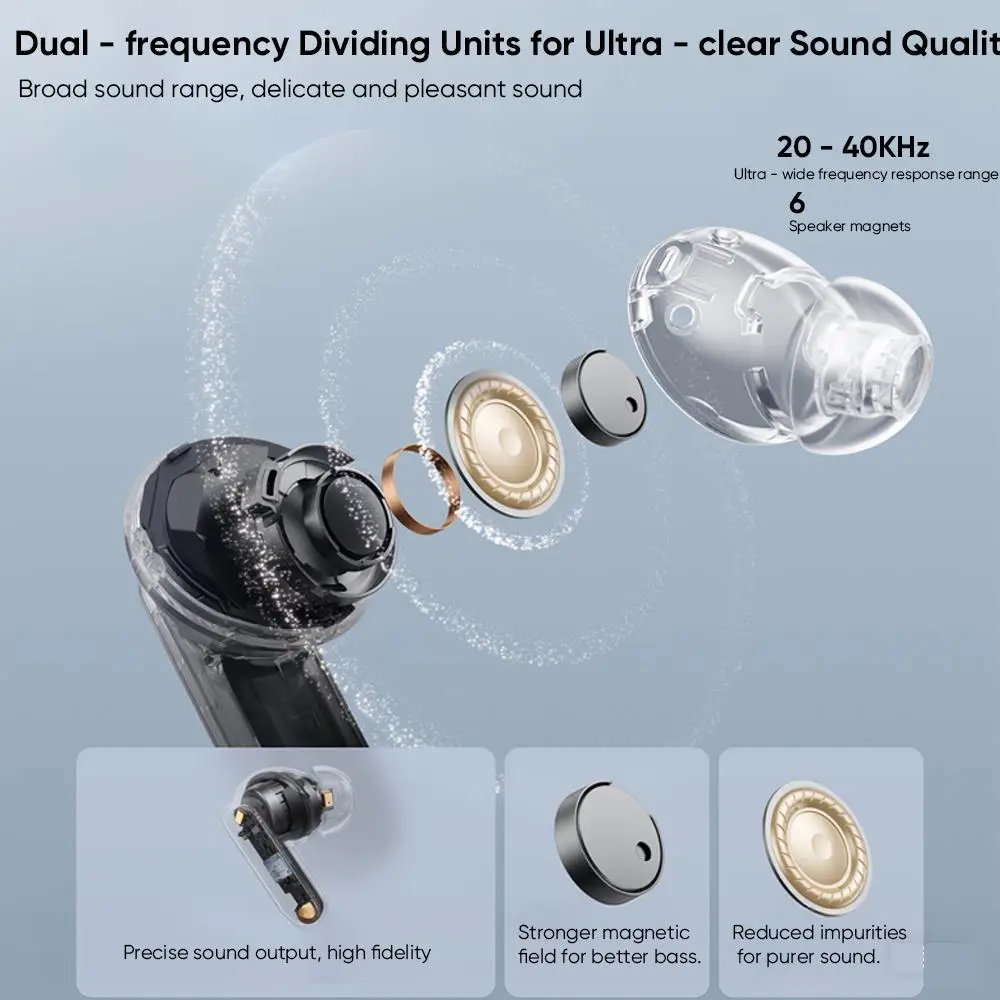 Global Version realme Buds Air 7 pro 53 dB Diepzee Ruisonderdrukking AI Gelijktijdige interpretatie LHDC 5.0 Bluetooth 5.4