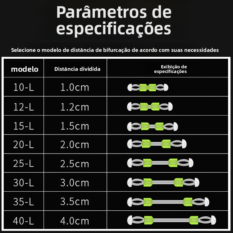Organizador de Viagem para Linha de Pesca em Silicone com Gancho Duplo Anti-Emaranhamento, Divisor de Linha em Formato de Fei...