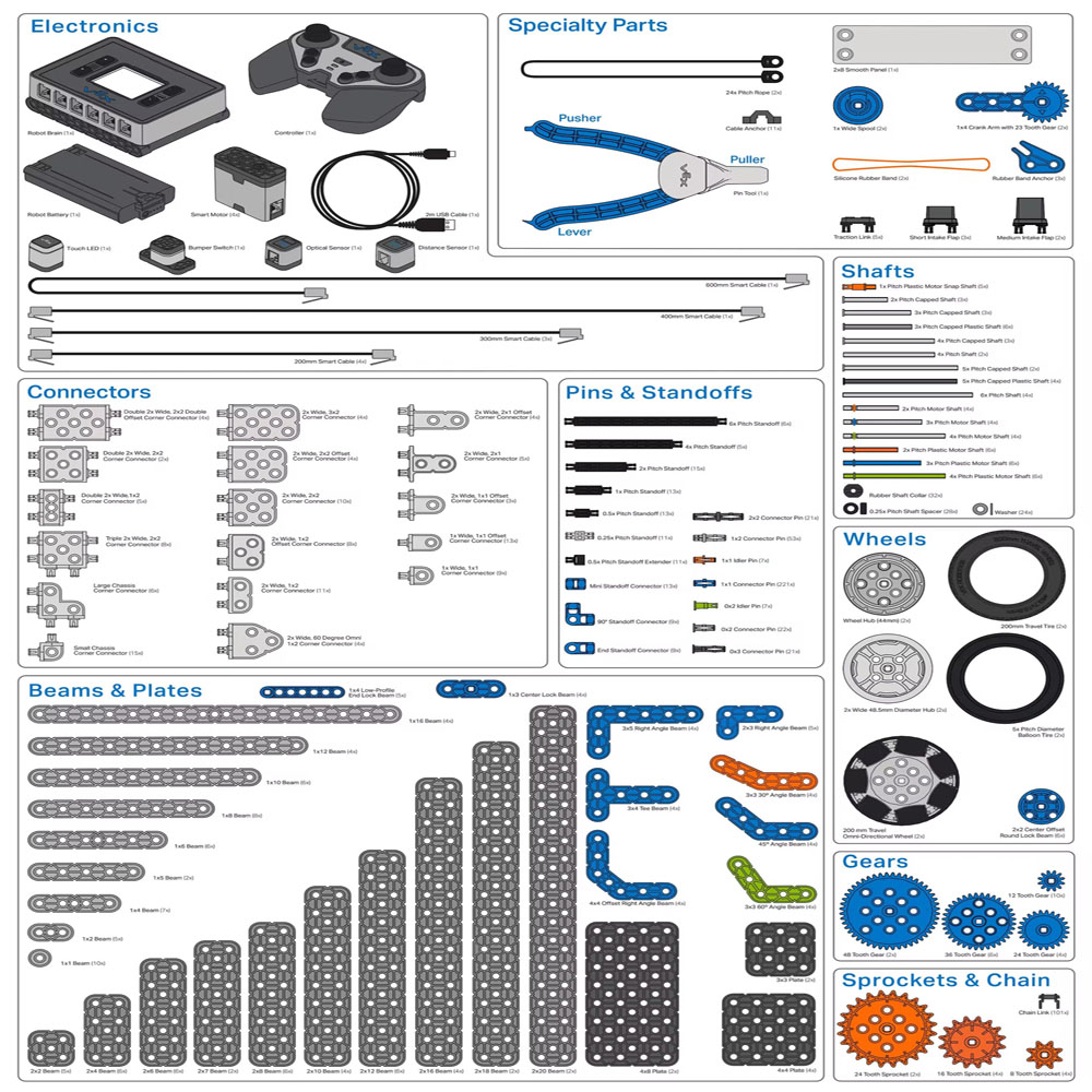 Smart Programming Robot Competition Set, VEX IQ, segunda geração, 228-7980, original