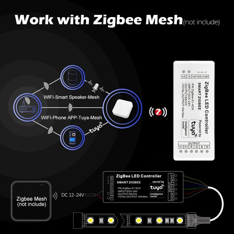 Zigbee 3.0 LED Controller 12V 24V Single Color Dual White RGB RGBW RGBCCT LED Strip Smart Controller For Tuya Alexa Google Home