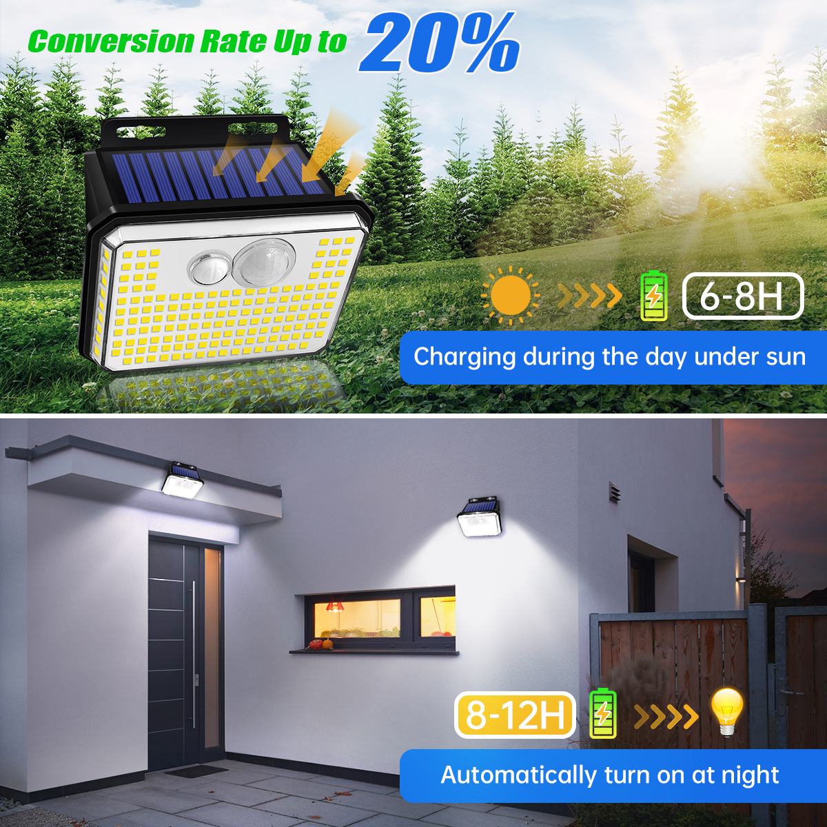 2Pack IP67 Waterproof Solar Outdoor Garden Lights Super Bright 178/235 LEDs Motion Sensor Wall Light Solar Powered Security Lamp