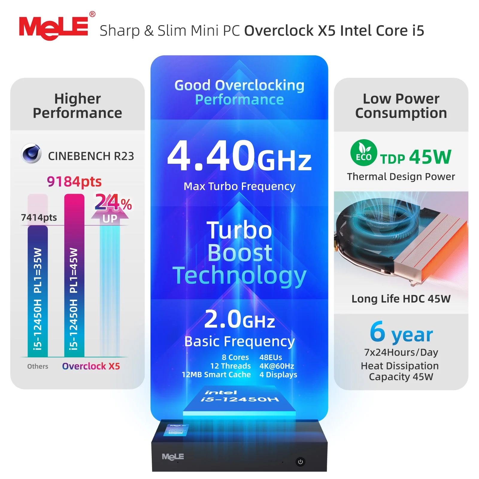 MeLE Mini PC Core i5-12450H, 16 GB 512 GB podwójny port Ethernet, USB typu C, mikrokomputer przemysłowy Overclock X5