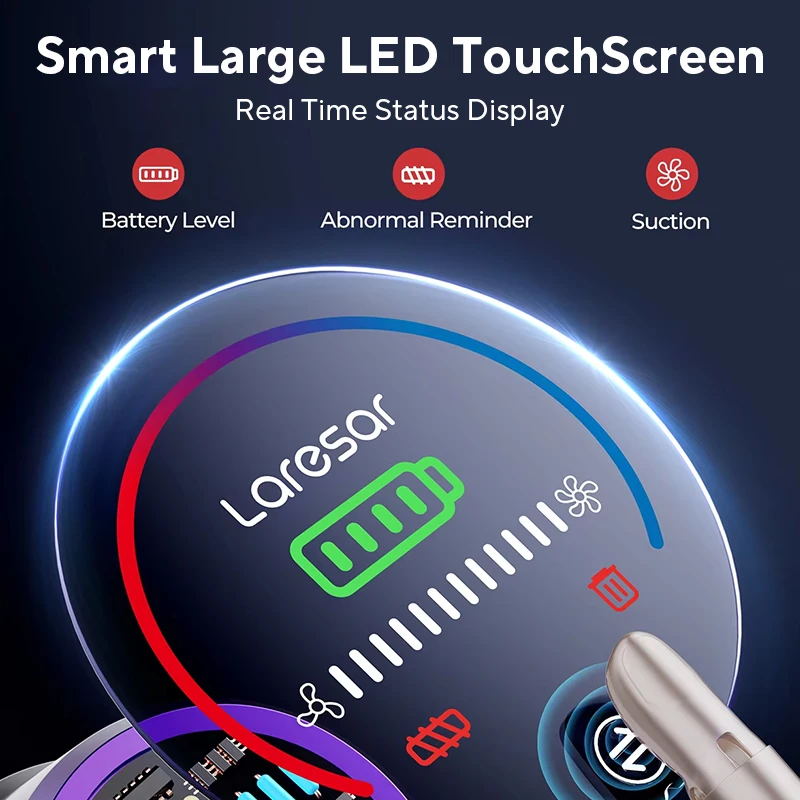 LARESAR V8 48Kpa 500W Cordless Vacuum Cleaner  Car 60 Mins Home Appliance Wireless Removable Battery NEW Brushless motor