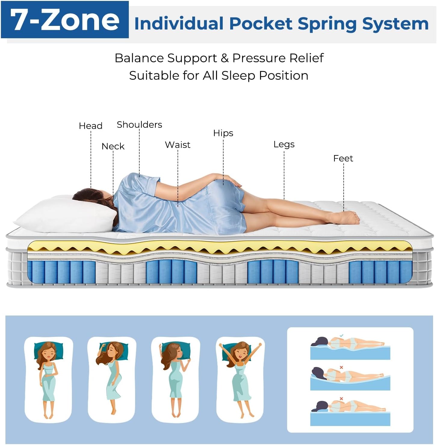 3FT Single Mattress, 9.6 Inch Pocket Sprung Mattress Single with Breathable Foam and Individually Wrapped Spring - Med