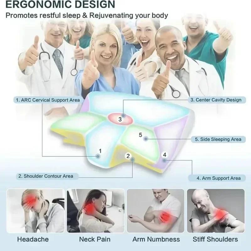 Cuscino memory per il sonno Cuscini per il collo in memory foam a farfalla Sonno sagomato per alleviare il dolore al collo Supporto per lo stomaco Comodo cuscino