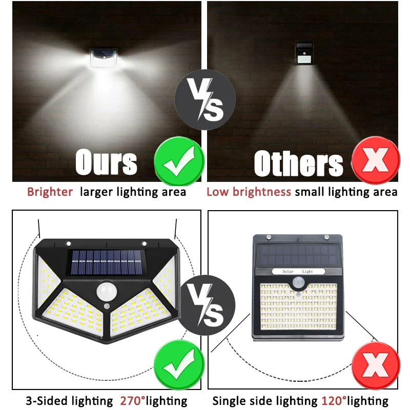 100 LED 벽 조명 야외 태양광 램프, PIR 모션 센서, 정원 장식용 태양광 가로등, 1 개, 2 개, 4 개, 6 개
