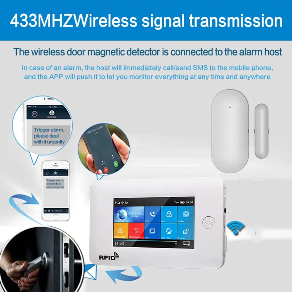 PGST intelligent door and window safety sensor, 433MHz wireless home alarm, door and window sensor, used to detect open doors,