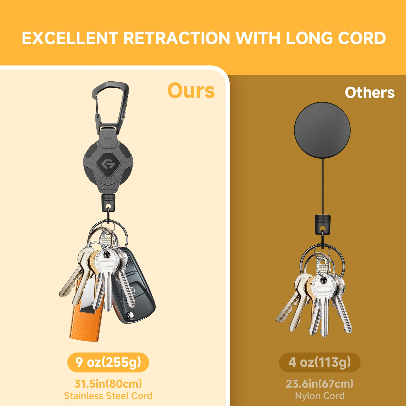 Minisopuru Retractable Keychain Heavy Heavy Duty Carabiner Badge Holder, Retractable Nylon Rope Tactical ID Badge Reel Key Chain