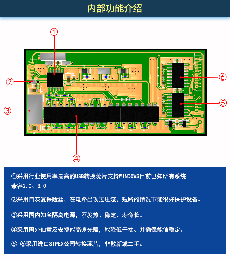 USB-LOGO Programming Isolated Cable For LOGO Series PLC LOGO! USB-Cable RS232 Cable 6ED1057-1AA01-0BA0 1MD08 1HB08 1FB08