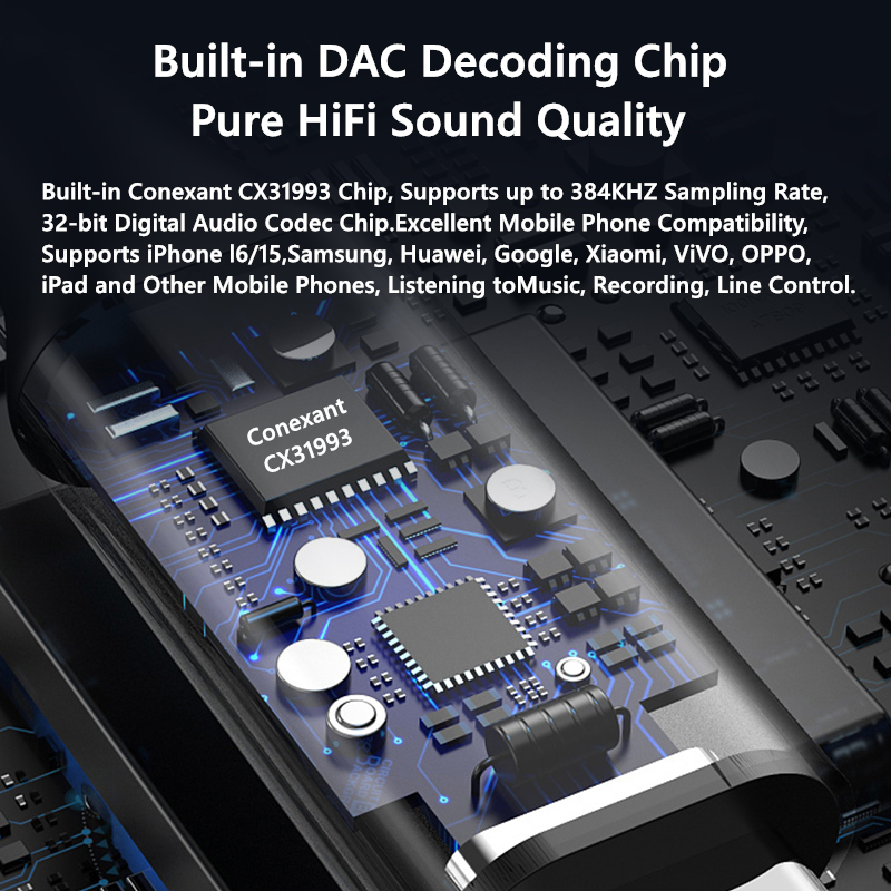 Adapter USB-C na 3.5mm AUX, 32-bitowy 384kHz HiFi USB-C DAC, wzmacniacz słuchawkowy, dekoder audio do telefonów Samsung, Xiaomi, Huawei.