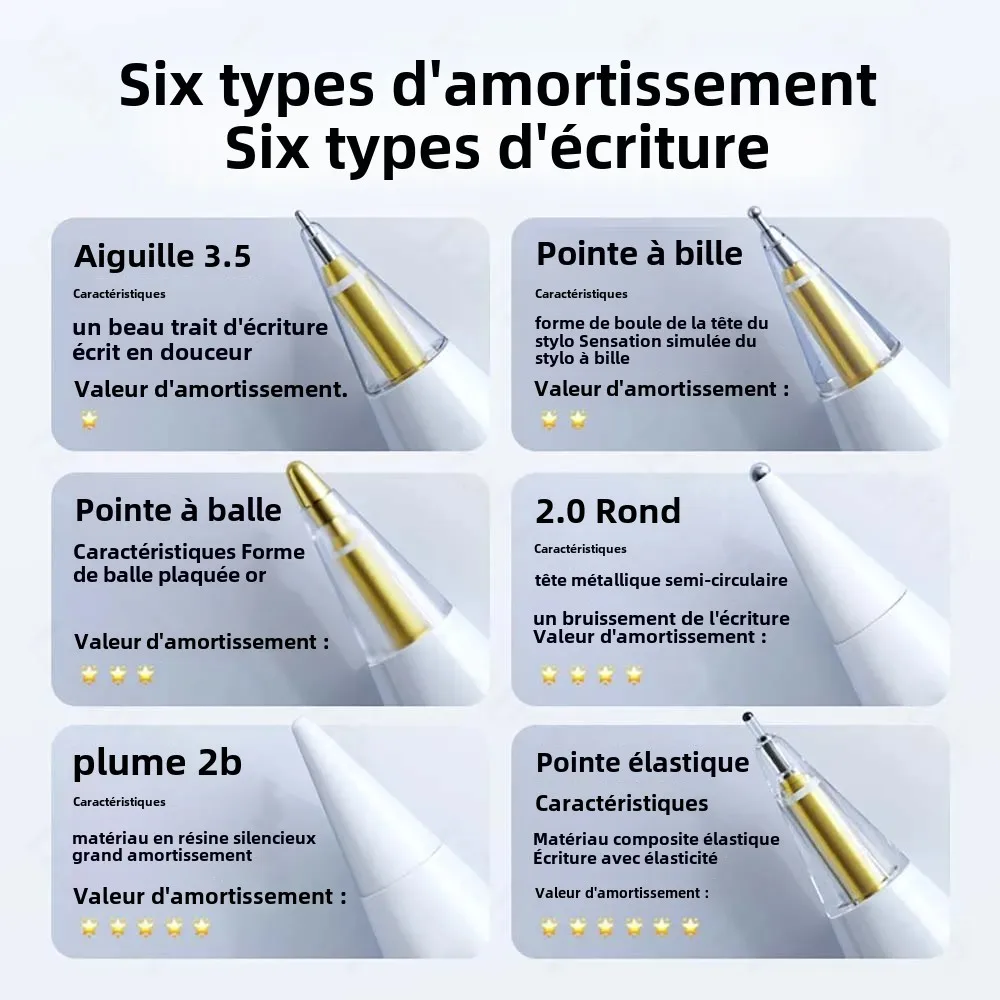 Embouts de crayon de remplacement pour Apple Pays l Pro, 1, 2, merveilleuse, 4/6 pièces, 2B, pointes souples pour iPad Pro, 1, 2/3, stylet fin