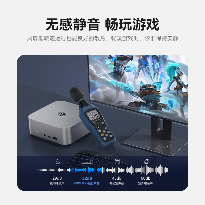 SER9 MAX MINI ПК AMD Ryzen 7 H 255 DDR5 32 1 ТБ NVME SSD PCIE 4.0 WIFI 6 BT5.2 10 Гбит/с LAN Обновление Silence Gaming PC Beeink