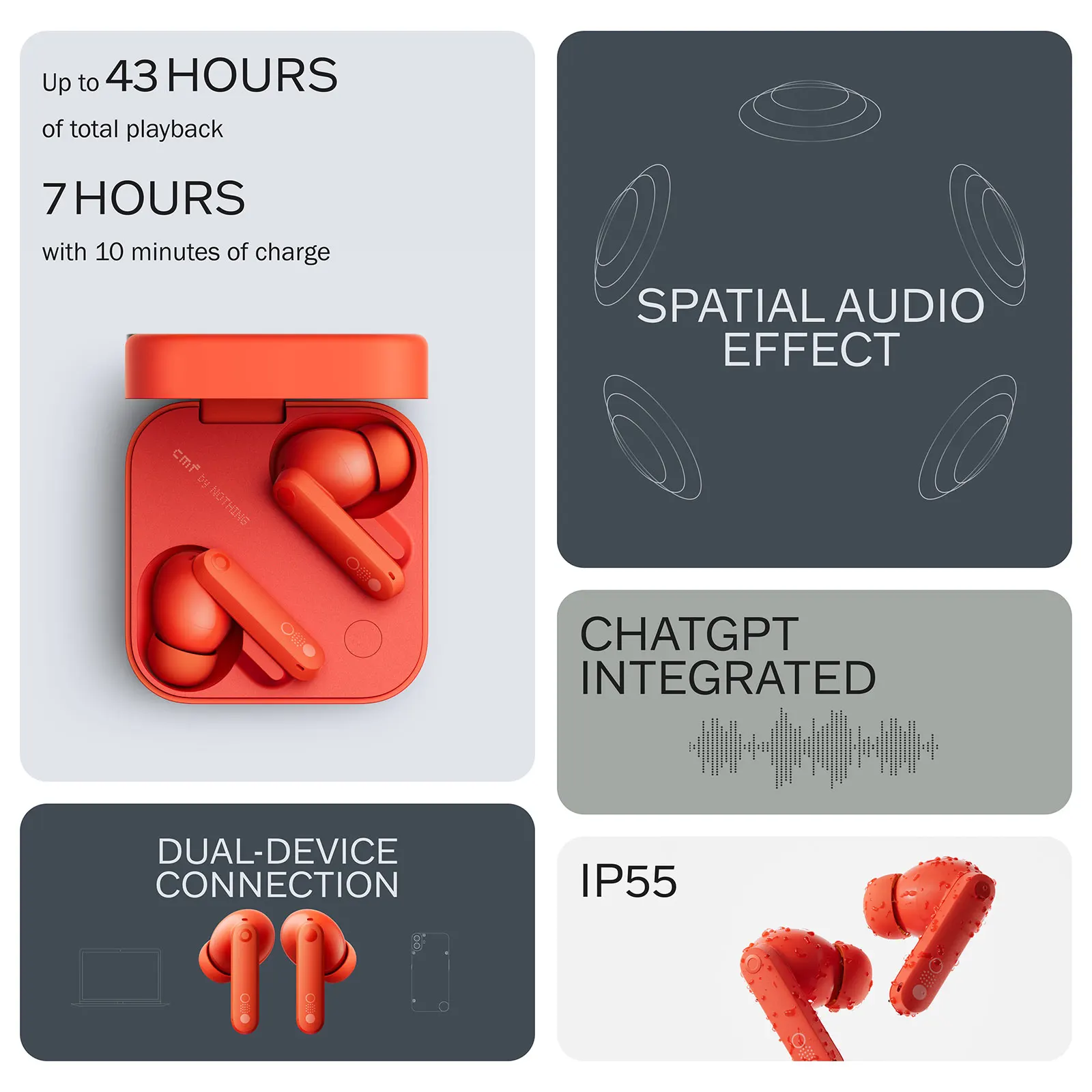 Drahtloser Bluetooth-Kopfhörer CMF von Nothing Buds Pro 2 mit 50 dB Hybrid Active Noise Cancellation 6 HD MICS IP55 Bluetooth 5.3