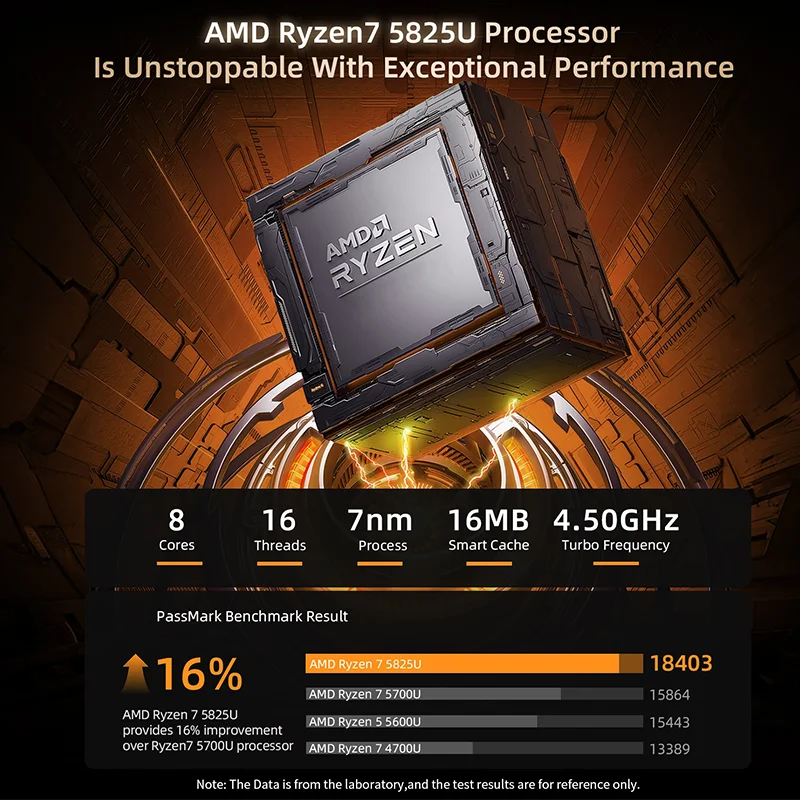 BMAX B5APRO MINI PC AMD Ryzen7 5700U AMD Radeon Grafica 16 GB DDR4 512 GB SSD Windows 11 Dual Band WiFi Bluetooth 5.2