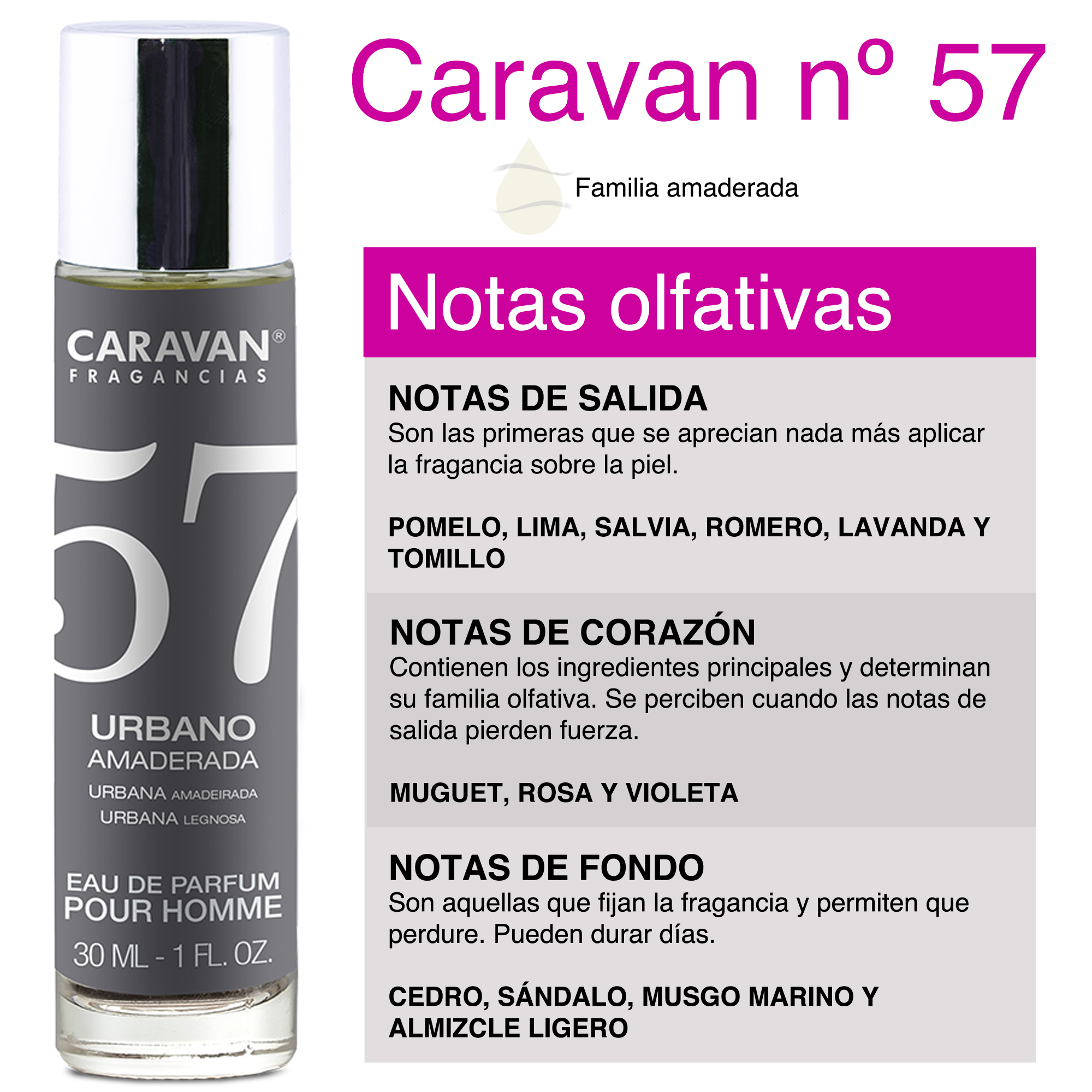 5X Caravan perfumes SURTIDOS de hombre Nº13 + Nº16 + Nº18 + Nº56 + Nº57.