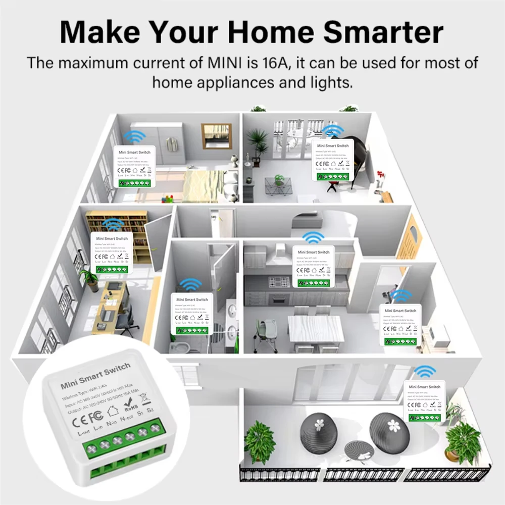 WiFi/Zigbee Smart Switch 16A/20A Timer Circuit Breaker 2-Way Control Work with Alexa Google Home Voice Control Automation Relay