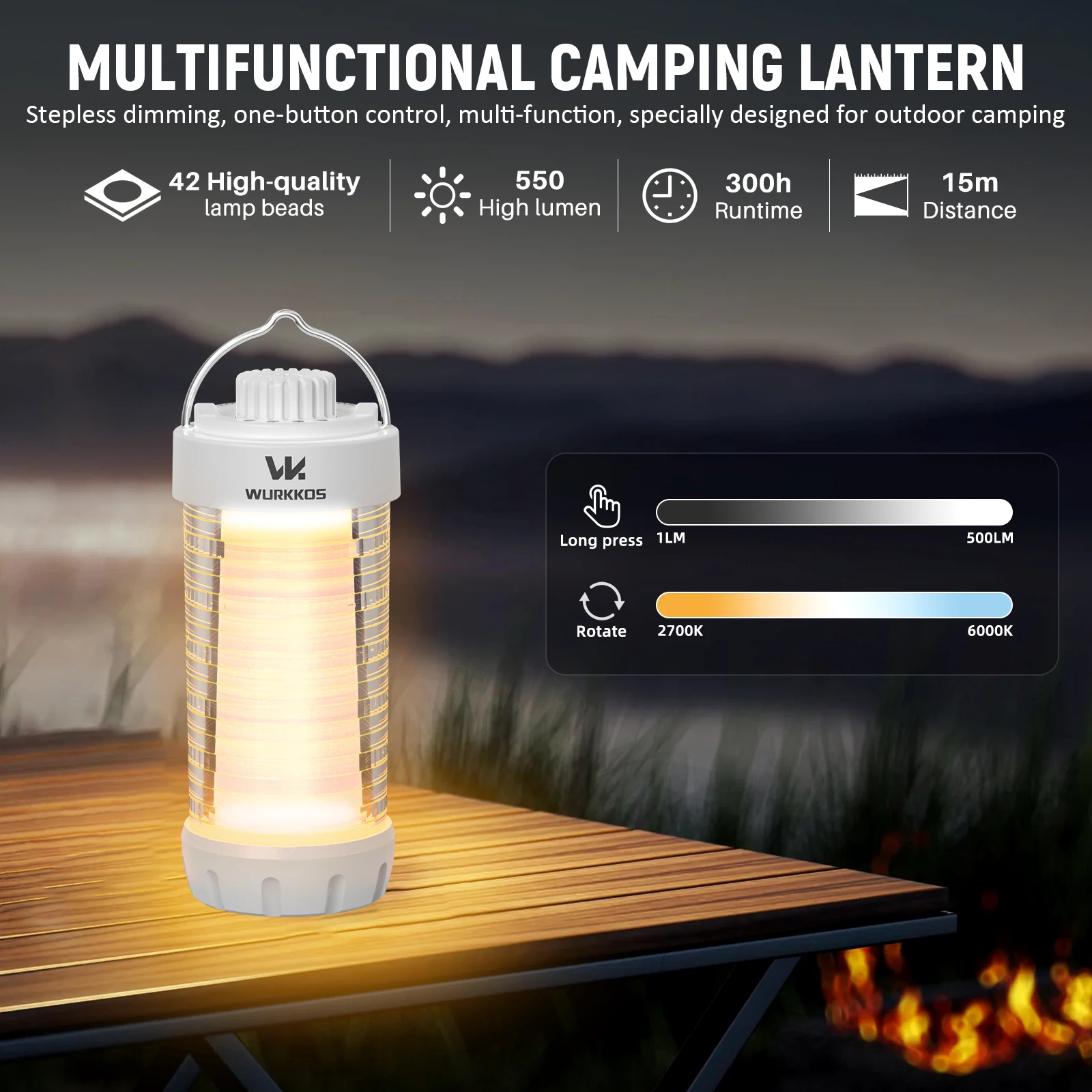Wurkkos CL01 EDC luz de trabajo banco de energía pequeña lámpara al aire libre linterna de Camping 550LM lámpara magnética portátil 360 °   Mini Lam Magnético
