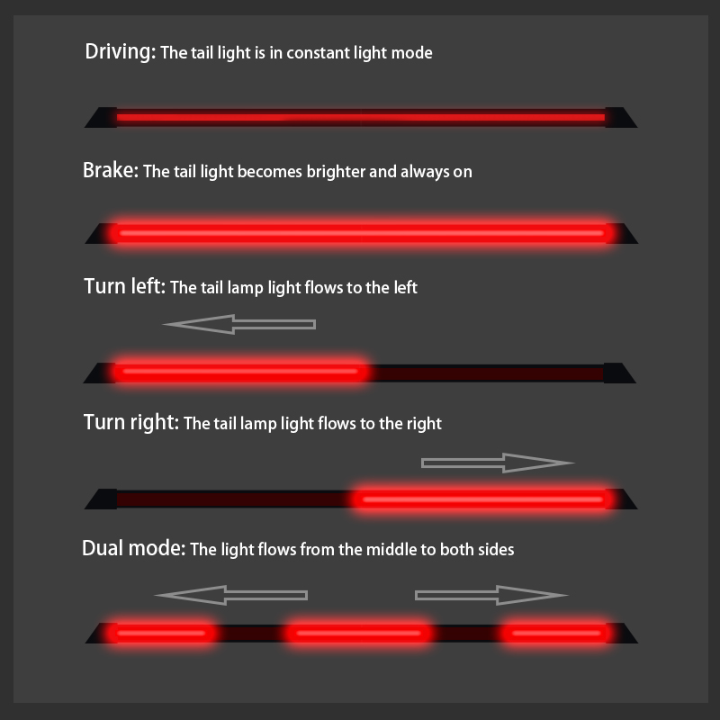 Seametal 120 センチメートル Led スポイラーライトユニバーサルカーボンファイバー車のリアスポイラーフローランプ第 3 ブレーキライト停止信号灯 12V