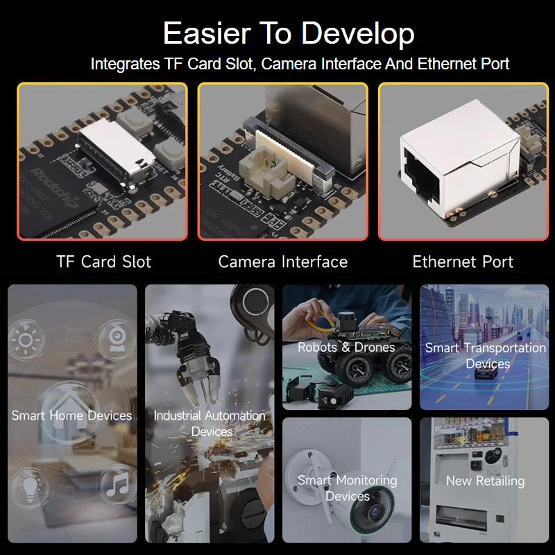 Luckfox-Pico Pro / Max RV1106 Rockchip AI Board ARM Cortex-A7 128/256 DDR3L NPU ISP cámara mejor que Raspberry Pi Pico