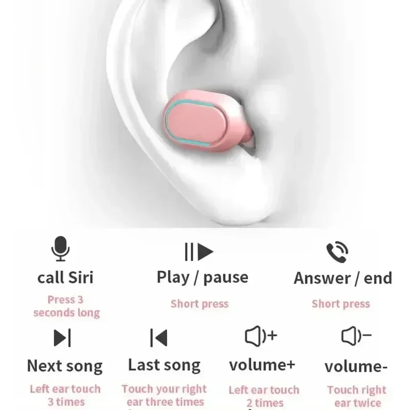 Auriculares inalámbricos E7S, auriculares Bluetooth para juegos, auriculares deportivos TWS E7S con cancelación de ruido para IOS y Android