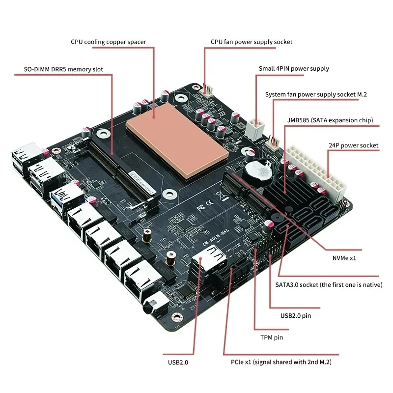 6-Bay N100 N150 i3-N305 N355 NAS Płyta główna Intel 4x i226-V 2.5G LAN 2*NVMe 6*SATA3.0 DDR5 Mini ITX Płyta główna PCIex1 Type-C