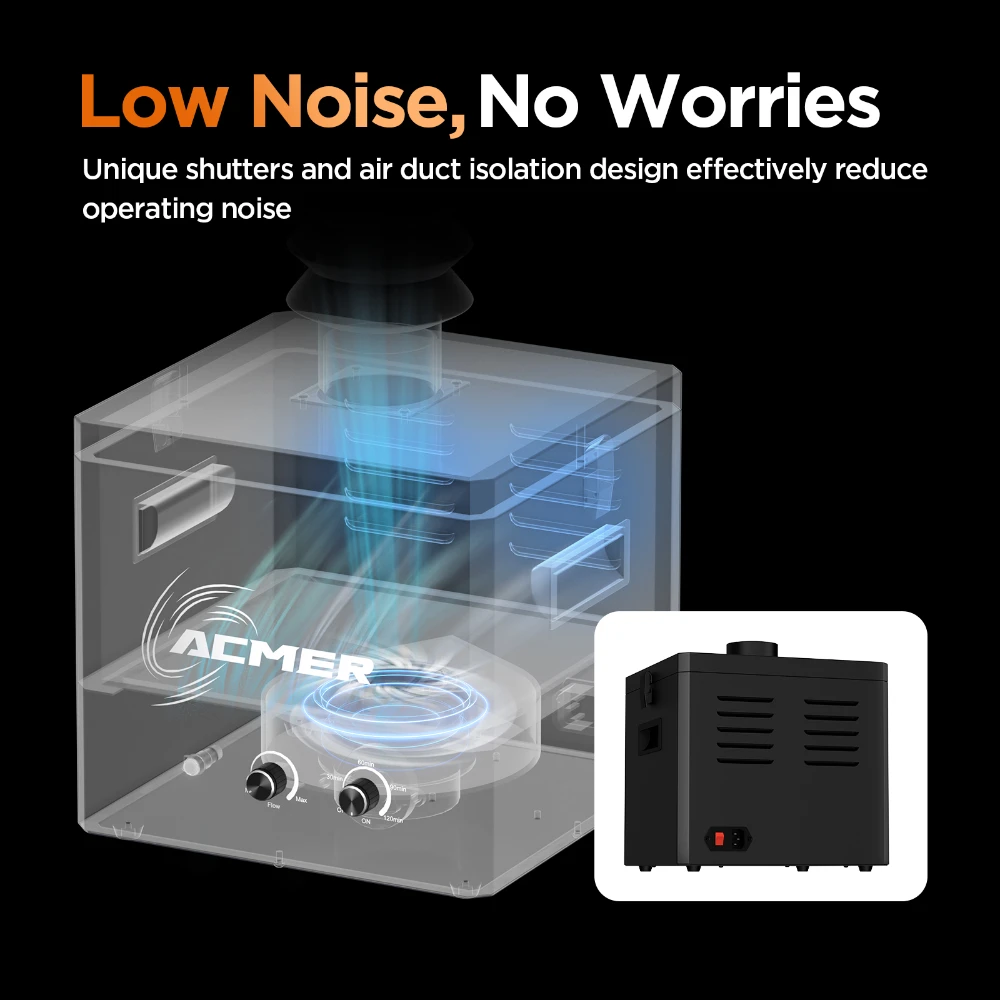 Acmer AP220レーザー煙清浄機、低ノイズ、3層交換可能なフィルターエレメント、煙ダストコレクター、CNCレーザー彫刻マシンに適しています