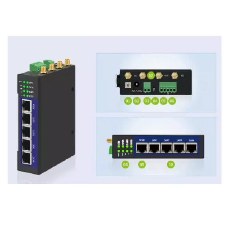 4g Wireless Router Gateway/Plug-in-Karten netzwerk/Full Network 4g zu WLAN/Dual-Netzwerk-Ports/Plug-in-Telefon 4g Karten WTU-DR232